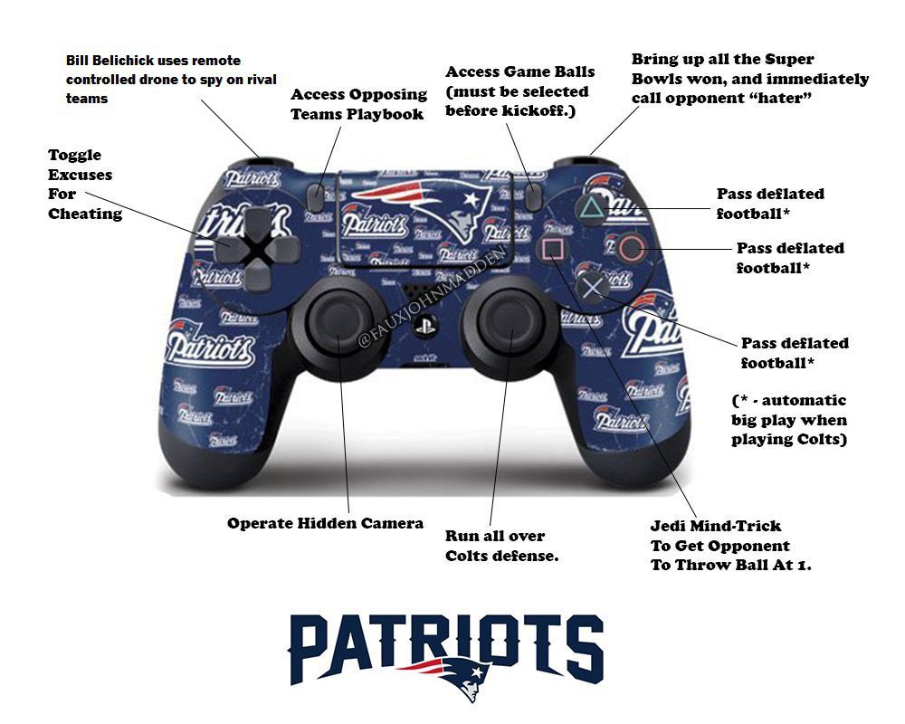 The all new patriots PS4 controller for Madden 2016