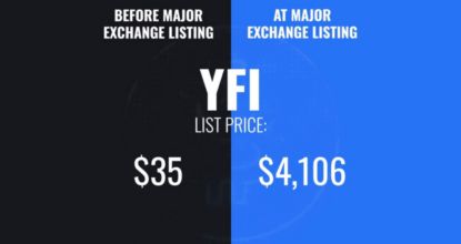 The Coins Investors Need To Consider Buying Before They Are Listed On Major Exchanges