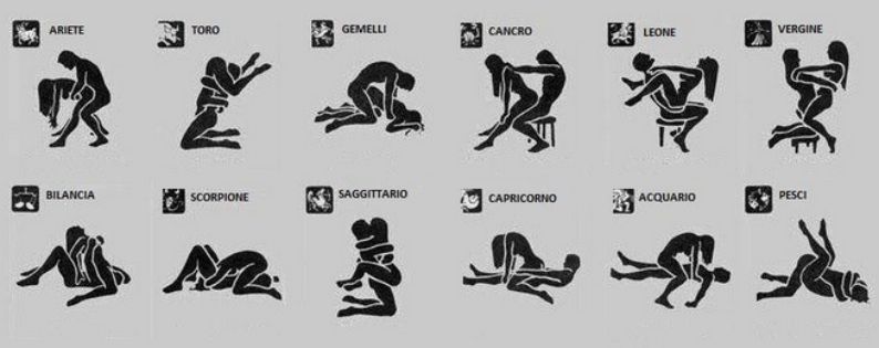 Kamasutra Illustrato Posizioni Kamasutra Feltrinelli Immagini