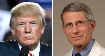 Do you trust Doctor Fauci to give you accurate information about the coronavirus?