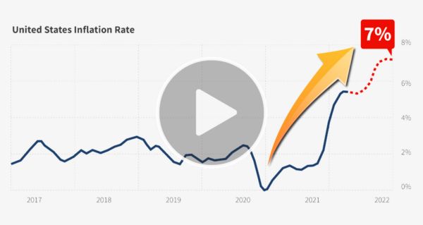 The Concerned American's Guide To Financial Freedom For Life